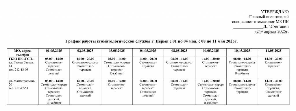 График дежурств в майские праздники 2025 График дежурств в майские праздники 2025