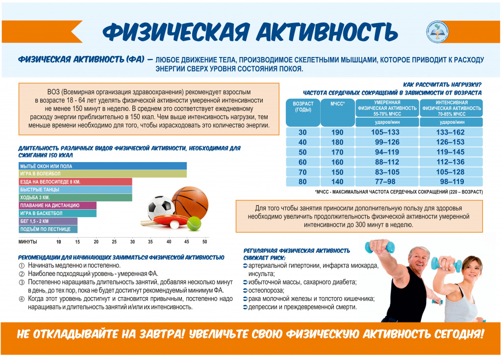 Физическая активность_page-0001.jpg