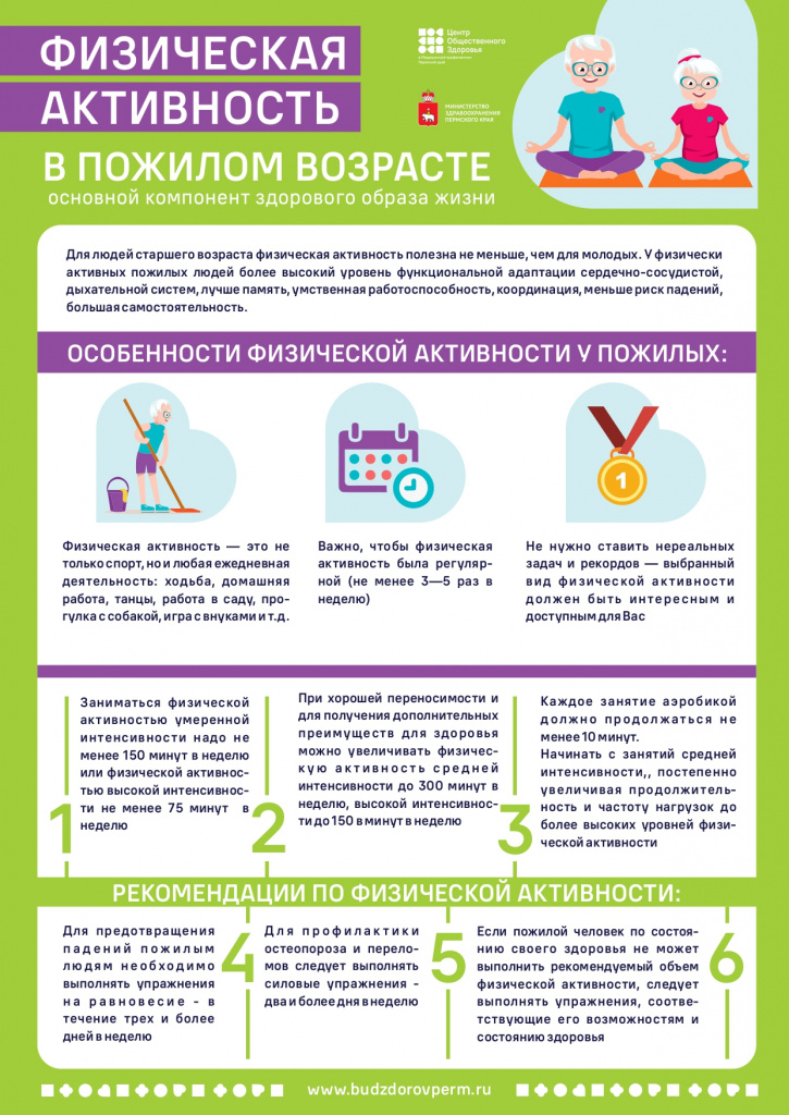 ПАМЯТКА ФИЗИЧЕСКАЯ АКТИВНОСТЬ В ПОЖИЛОМ ВОЗРАСТЕ-1.jpg